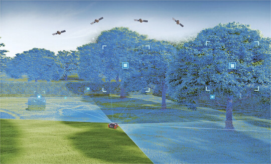 Wirkungsweise Signalempfang segway Navimow X330