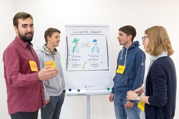 Kommunikations-Seminar: Masterstudierende ben respektvolles Diskutieren