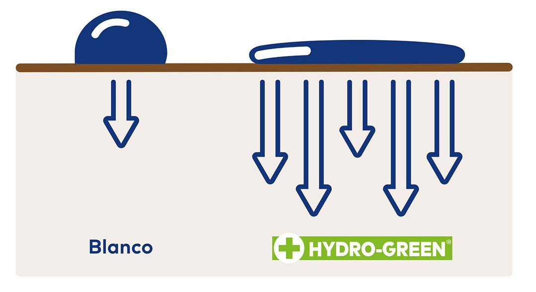 Wasseraufnhame und -verteilung im Boden ohne sowie mit DCM HYDRO-GREEN