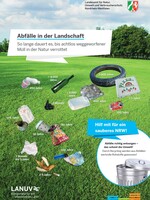 LANUV-Poster „Abfälle in der Landschaft“