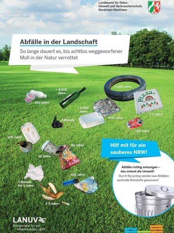 LANUV-Poster Abflle in der Landschaft