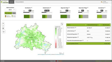 Das Stadtgrn-Bewertungstool berechnet, wie sich eine Zu- oder Abnahme von Grnflchen, Straenbumen und Co. auf die Stadtgesellschaft auswirkt. Mit der umweltkonomischen Bewertung macht das Tool auf den hohen gesellschaftlichen Nutzen des Stadtgrns aufmerksam.